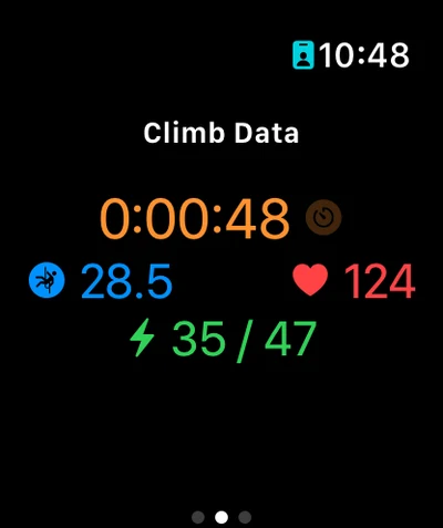 An Apple Watch mid-climb showing live data: a running timer at 48 seconds, 28.5 feet climbed, a heart rate of 124, and calories burned.